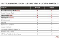 FirstBeat-GarminFeatures-DCR-page-002