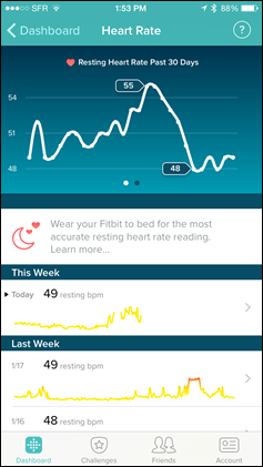 Fitbit-Surge-HeartRateGraphs