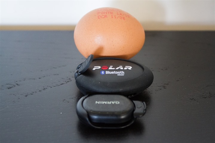 Polar Bluetooth Smart Footpod Size Comparison with an egg