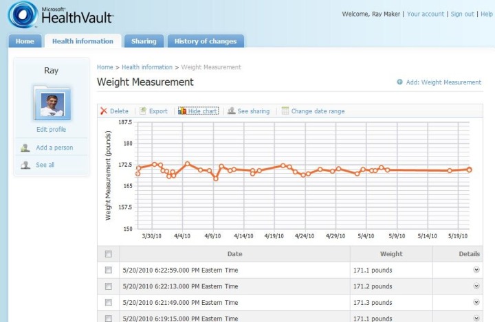 Withings data in Health Vault Graph